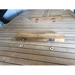 Support extensible pour annexe